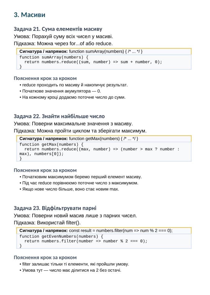 Приклад покрокового пояснення з 4 частини